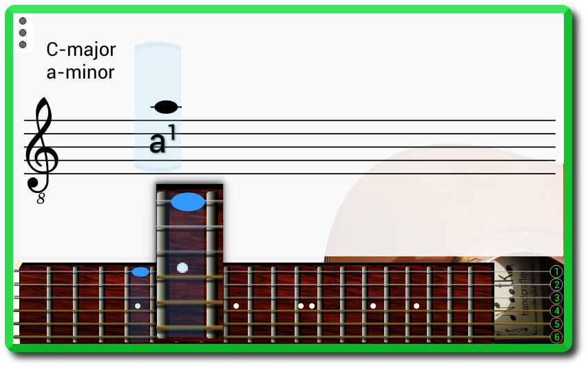 fret_zoom